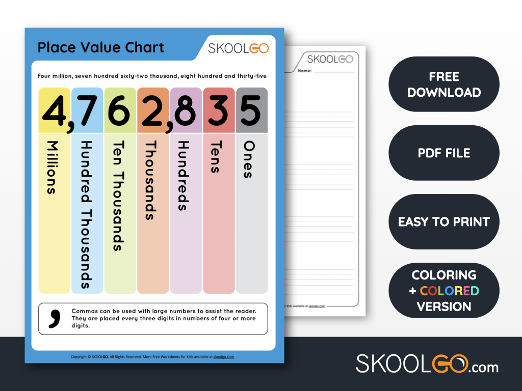 Place Value Chart Free Worksheet SKOOLGO