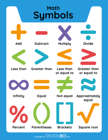 Math Symbols - Free Classroom Poster - SKOOLGO